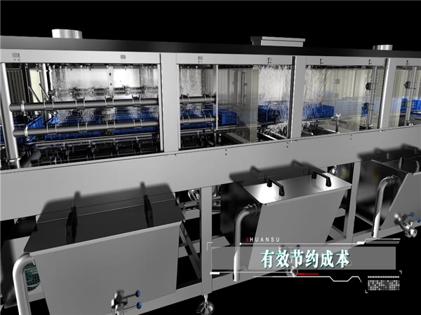 洗筐機，周轉箱清洗機，洗盤(pán)，洗箱機