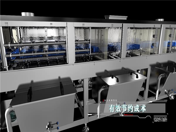 洗筐機，周轉箱清洗機，洗盤(pán)，洗箱機