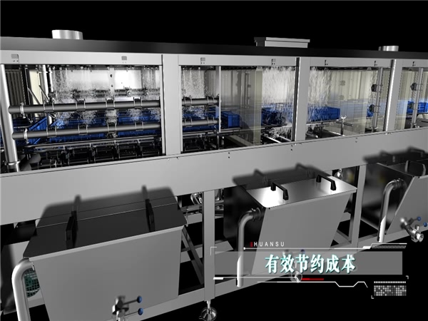 洗筐機，周轉箱清洗機，洗盤(pán)，洗箱機