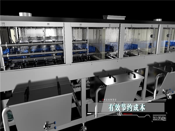 周轉箱清洗機，生豬加工系列產(chǎn)品，屠宰及肉類(lèi)初加工設備