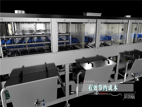 周轉箱清洗機，塑料盤(pán)子清洗機，醫藥箱清洗機，烘干式洗箱機報價(jià)